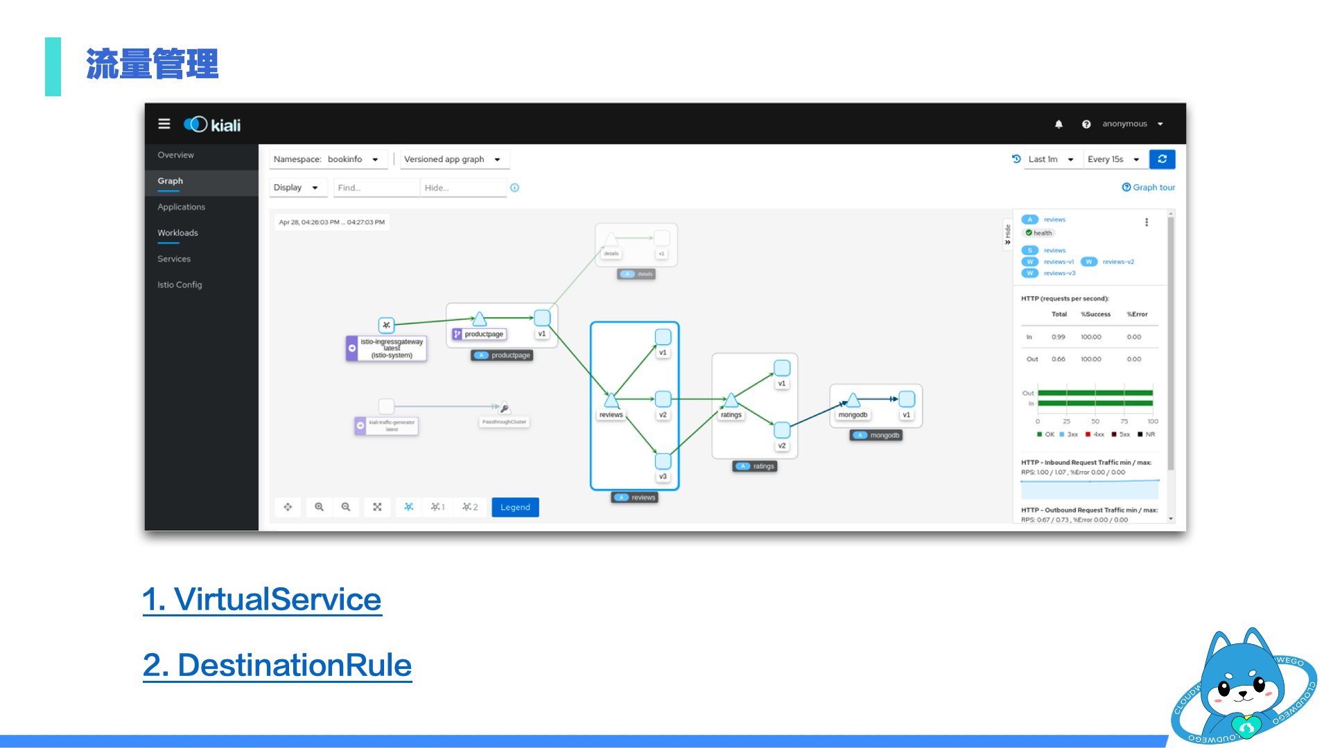 istio_traffic_management